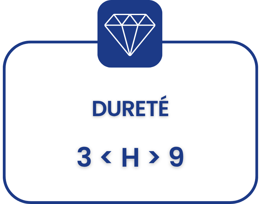 Durete